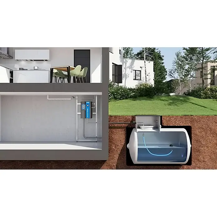 Dehoust Regenmanager RM3 Connect - 4.800 m³/h, Geeignet für: Unterirdische Regenwassertanks - Querschnitt eines Hauses mit blauer und schwarzer Regenwassermanagement-Einheit im Keller, verbunden mit einem weißen Regenwassertank im Garten.