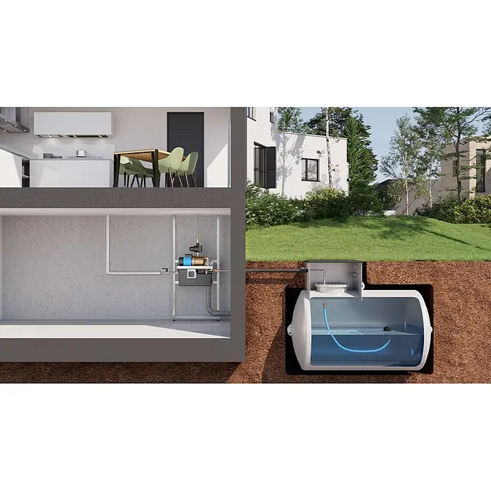 Dehoust Regenmanager RM5 Connect - 3.200 m³/h, Geeignet für: Unterirdische Regenwassertanks - Schnittansicht eines Hauses mit unterirdischem Regenwasserspeicher und Kellerpumpensystem zur Wassernutzung.