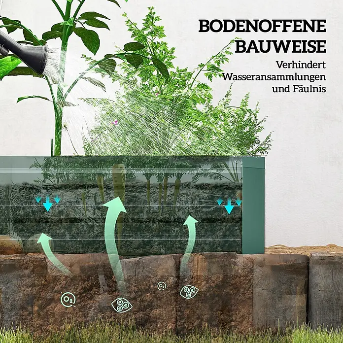 Outsunny Hochbeet - 240 x 60 x 30 cm, Stahl, Grün - Grünes Hochbeet mit offenem Boden, das optimale Drainage und Belüftung demonstriert, um Staunässe und Fäulnis zu vermeiden.