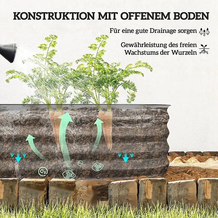 Outsunny Hochbeet - Metall, Silber - Illustration eines Hochbeets mit offenem Boden, das gute Drainage und freies Wurzelwachstum in den Untergrund zeigt.