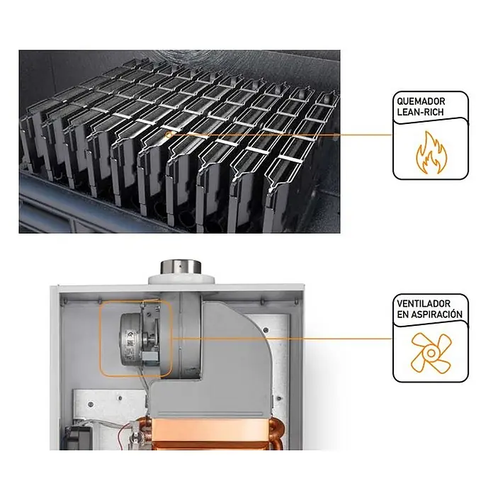 Cointra Calentador estanco CETI - 24 W, Caudal de agua: 12 l/min, Gas butano - Vista interior de un aparato de calefacción con placas de quemador lean-rich metálicas y conjunto de ventilador de tiro gris.