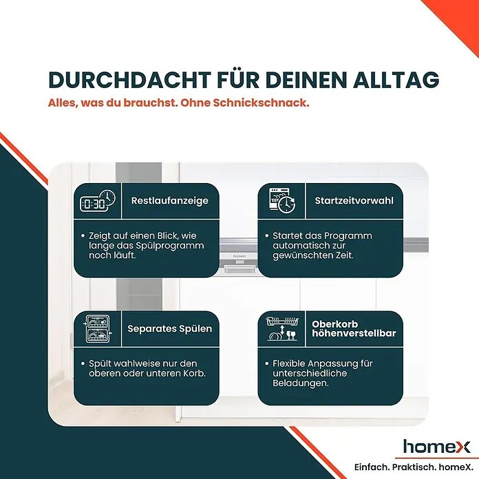homeX Einbaugeschirrspüler DWSI601444C - Anzahl Maßgedecke: 14 Stk., Teilintegriert - Infografik mit den Hauptmerkmalen eines Geschirrspülers: Restlaufanzeige, Startzeitvorwahl, separates Spülen und höhenverstellbarer Oberkorb.