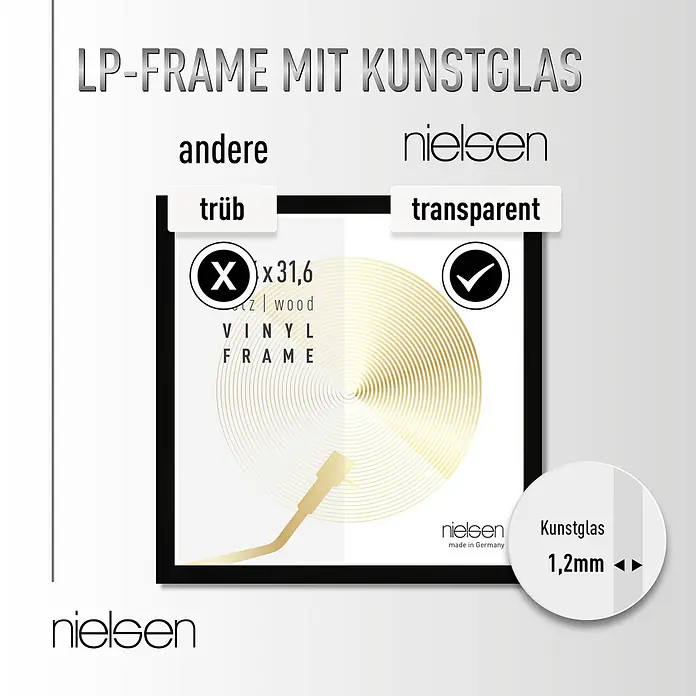 Nielsen Holzrahmen Vinyl Frame - 31,4 x 31,6 cm, Weiß - Nielsen LP-Rahmen mit transparentem 1,2mm Kunstglas, präsentiert mit Schallplatten-Design. Im Vergleich zu trüben Alternativen.