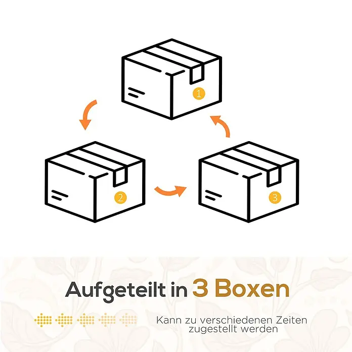 Outsunny Loungemöbel-Set - 5 -tlg., Stahl, PE-Rattan, Polyester, Sitzkissen, Beige+Grau - Eine Sendung aufgeteilt in 3 nummerierte Boxen, die zu verschiedenen Zeiten zugestellt werden können.