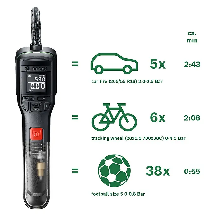 Bosch Akku-Luftpumpe Pneo Fahrradtasche - 3,6 V, Max. Druck: 10,3 bar - Schwarzer Bosch Reifenfüller mit Digitalanzeige, der seine Kapazität zum schnellen Aufpumpen von Auto-, Fahrradreifen und Fußbällen zeigt.