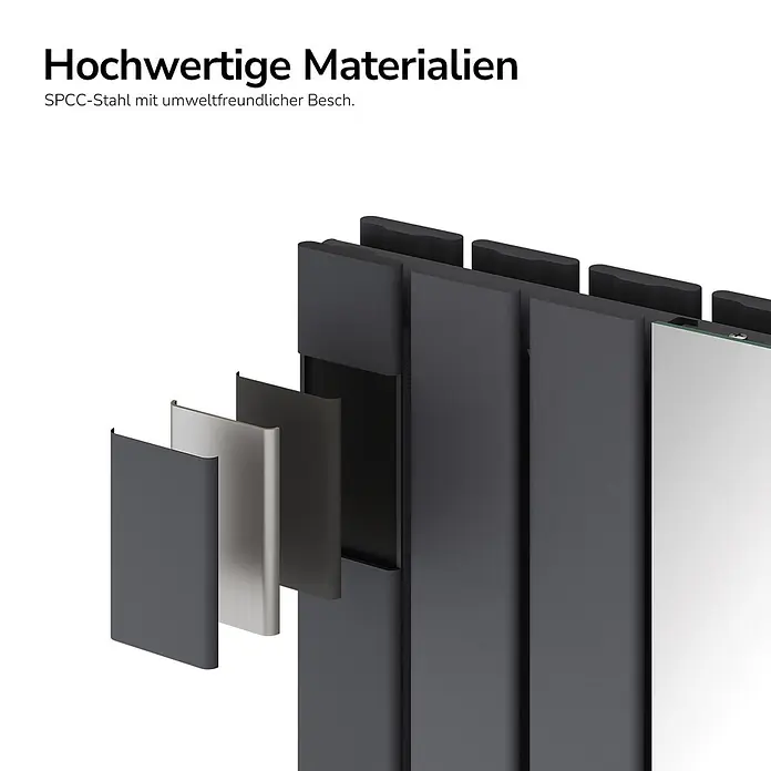 Emke Designheizkörper Doppellagig Vertikal - Wärmeleistung bei Vorlauftemperatur von 75 °C (D: 50): 1.788 W, Anthrazit - Explosionszeichnung mehrschichtiger dunkelgrauer und silberner SPCC-Stahlplatten mit umweltfreundlicher Beschichtung, die hochwertige Materialien zeigen.