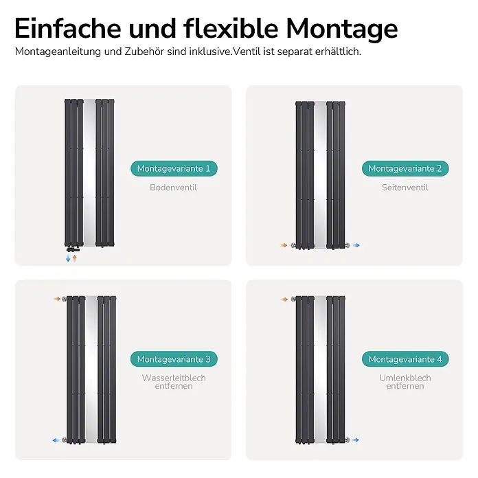 Emke Designheizkörper Doppellagig Vertikal - Wärmeleistung bei Vorlauftemperatur von 75 °C (D: 50): 1.788 W, Anthrazit - Dunkelgrauer vertikaler Heizkörper mit vier Anschlussmöglichkeiten für flexible Montage.