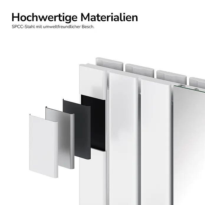Emke Designheizkörper Doppellagig Vertikal - Wärmeleistung bei Vorlauftemperatur von 75 °C (D: 50): 1.788 W, Weiß - Schnittansicht eines Heizkörperpaneels, das weiße, graue und schwarze Schichten aus SPCC-Stahl mit umweltfreundlicher Beschichtung zeigt.