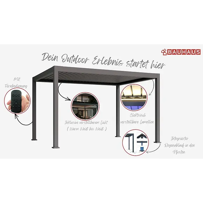 Sunfun Milos Lamellenpavillon Elektrisch - B x T: 390 x 298 cm, Night-grey, Material Gestell: Aluminium, LED-Beleuchtung - Dunkelgraue Pergola mit elektrisch verstellbaren Lamellen, integriertem Licht (warmweiß bis weiß) und Regenablauf in den Pfosten.