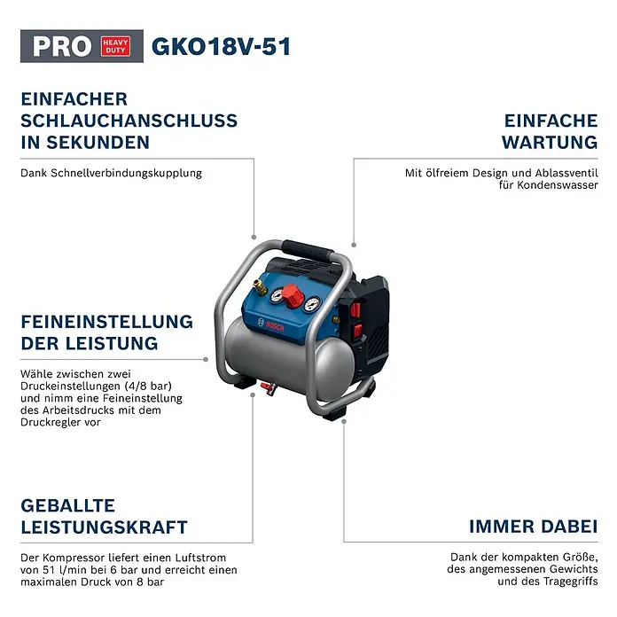 Bosch Professional AMPShare 18V Akku-Kompressor GKO18V-51 - 18 V, 8 bar - Blauer und schwarzer Bosch GKO18V-51 Akku-Kompressor mit silbernem Tank und roten Bedienelementen, der sein kompaktes, tragbares Design hervorhebt.