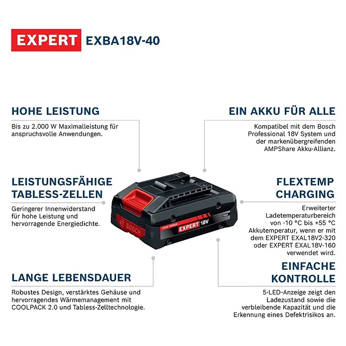 Bosch Professional AMPShare 18V Akku & Ladegerät 1X EXBA 18V-40, GAL 12V/18V - 18 V, 1 Akku, 4 Ah - Schwarzer Bosch EXPERT 18V 4Ah Akku mit roten Akzenten für professionelle Elektrowerkzeuge.