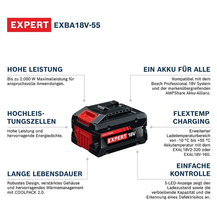 Bosch Professional AMPShare 18V Akku Expert - 18 V, 5,5 Ah, Li-Ionen - Schwarzer und roter Bosch EXPERT 18V 5.5Ah Hochleistungsakku mit COOLPACK 2.0 Technologie.