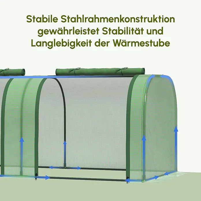 Furnicato Gewächshaus - 100 x 295 cm, Material Seitenwand: Stahl, 14 mm, Grün - Grünes Gewächshaus mit stabiler Stahlrahmenkonstruktion für Stabilität und Langlebigkeit, hervorgehoben durch blaue Pfeile.