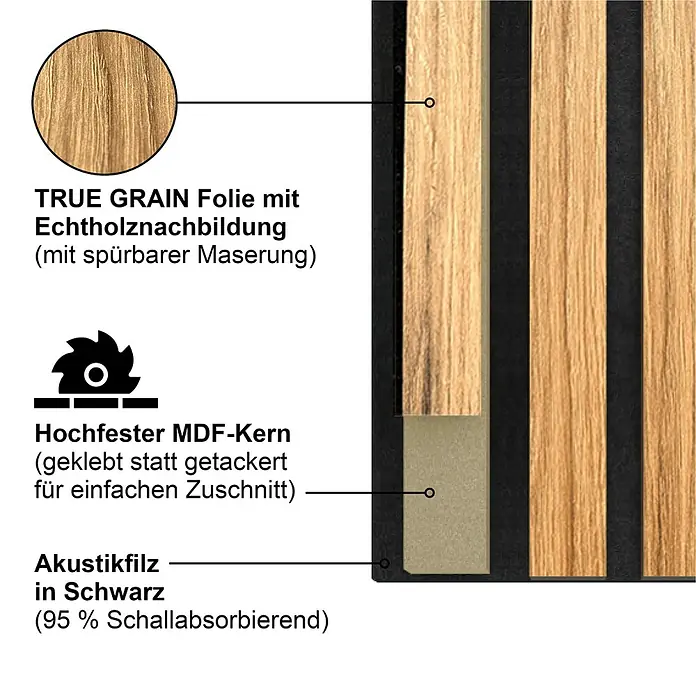 Akustikpaneel Acous Economico - Eiche rustikal / schwarzer Filz, 1.200 x 380 x 16,5 mm - Akustikpaneel-Schnitt mit Holzdekorfolie, hochfestem MDF-Kern und schwarzem, schallabsorbierendem Filz.