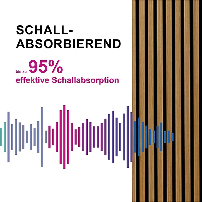 Akustikpaneel Acous Economico - Eiche rustikal / schwarzer Filz, 1.200 x 380 x 16,5 mm - Schallabsorbierende Akustikpaneele aus Holz mit dunkler Rückseite, bis zu 95% Schallabsorption.
