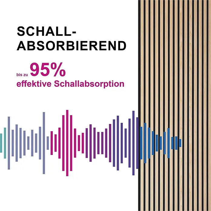 Akustikpaneel Acous Economico - Eiche Hellbraun /schwarzer Filz, 1.200 x 380 x 16,5 mm - Akustikpaneel mit Holzlatten auf dunklem Filzträger, zur effektiven Schallabsorption.