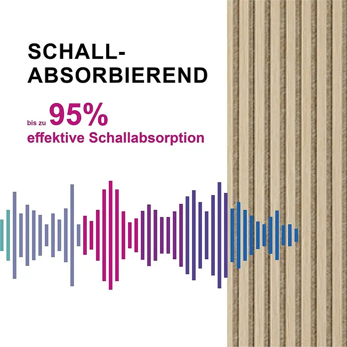 acous Akustikpaneel Economico - Eiche hellbraun / beiger Filz, 2.400 x 380 x 16,5 mm - Helle Holzlamellen-Akustikplatte, die bis zu 95% Schallabsorption bietet.