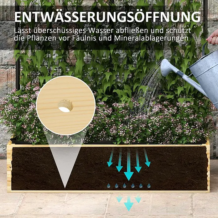 Furnicato Hochbeet - 145 x 38 x 145 cm, Verbundwerkstoff, Naturholz - Holz-Pflanzkasten mit Drainageloch und Wasserabfluss, schützt Pflanzen vor Fäulnis.