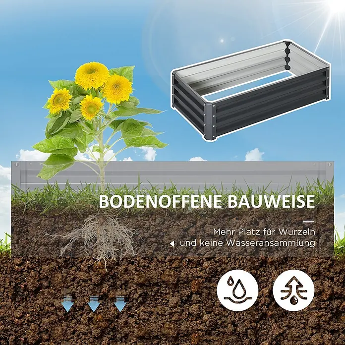 Furnicato Hochbeet - 120 x 60 x 30,5 cm, Stahl, Grau - Dunkelgraues Metall-Hochbeet mit offenem Boden, das Platz für Wurzelwachstum und Wasserablauf in den Boden zeigt.