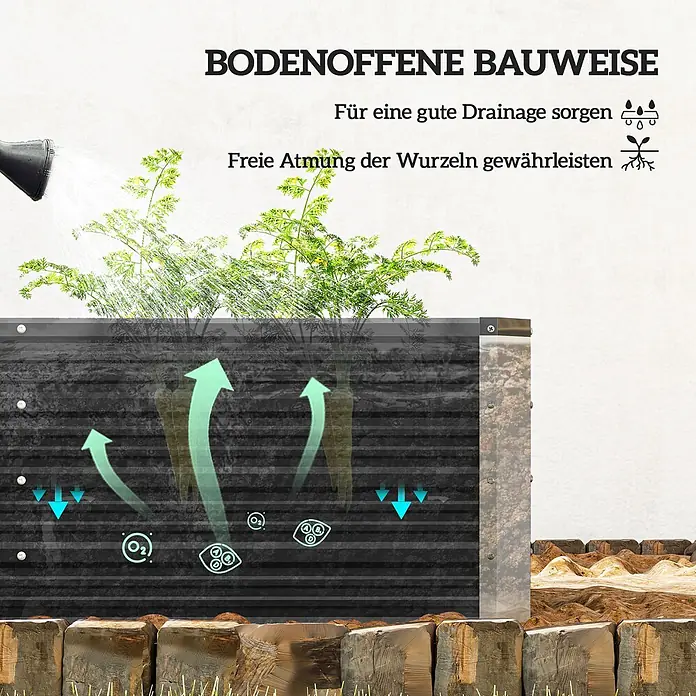Furnicato Hochbeet - 125 x 47 x 40 cm, Stahl, Kohlegrau - Dunkelgraues Hochbeet mit offenem Boden und Karotten, das Wasserdrainage und Wurzelbelüftung mittels Pfeilen und Symbolen zeigt.