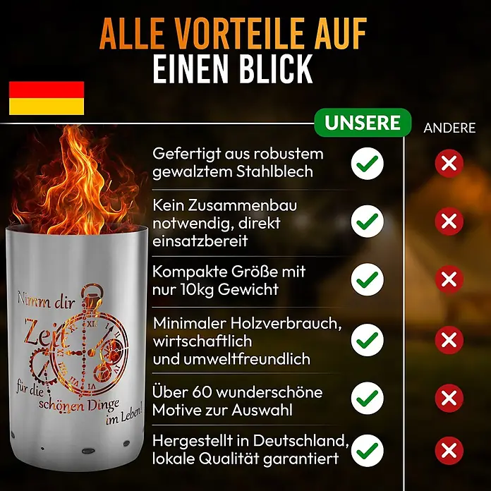 TiKo-Design Holzkohlegrill Feuertonne-Zeit - Grau - Zylindrische Metall-Feuerstelle mit Uhr- und Textdesign, aus der Flammen aufsteigen.