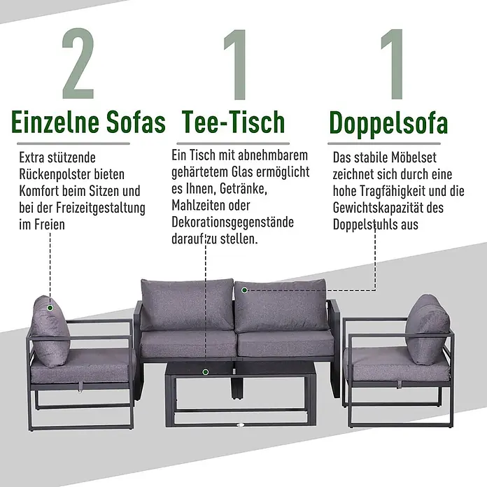 Outsunny Loungemöbel-Set 4-tlg. mit Tisch - 4 -tlg., Aluminium, Polyester, mit Tischplatte aus gehärtetem Glas, Grau - Dunkelgraues Garten-Loungeset mit 2 Einzelsesseln, 1 Zweisitzer-Sofa und Couchtisch mit Glasplatte. Graue Kissen sorgen für Komfort im Freien.