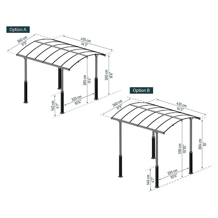 Palram – Canopia Carport Alpine (Medidas ext. (An x Pr): 3,59 x 4,35 m, Carport individual, Antracita) | BAUHAUS