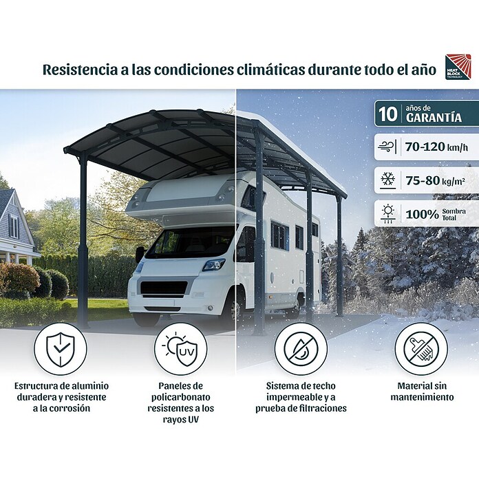Palram Carport (L x An: 507 x 359 cm, Altura de entrada: 329 cm)