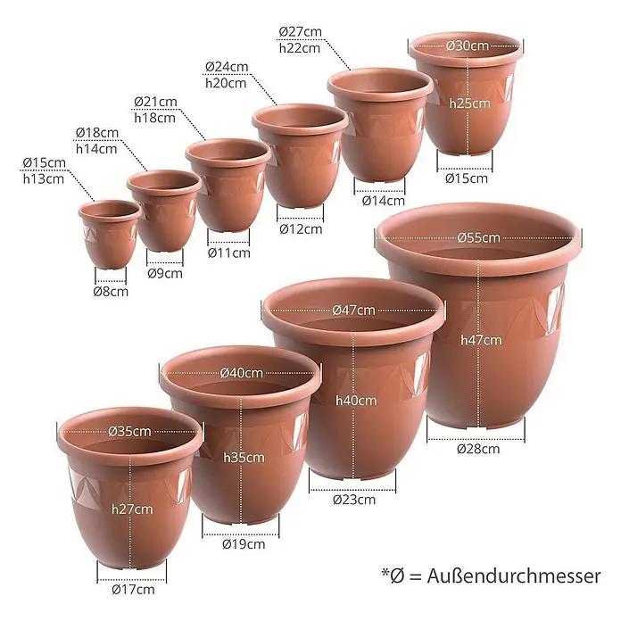 Plastard Pflanztopf Capri 5er Set - Außenmaß (Ø x H): 27 x 22 cm, Kunststoff, Terrakotta - Braune Kunststoff-Blumentöpfe in verschiedenen Größen mit Maßen.