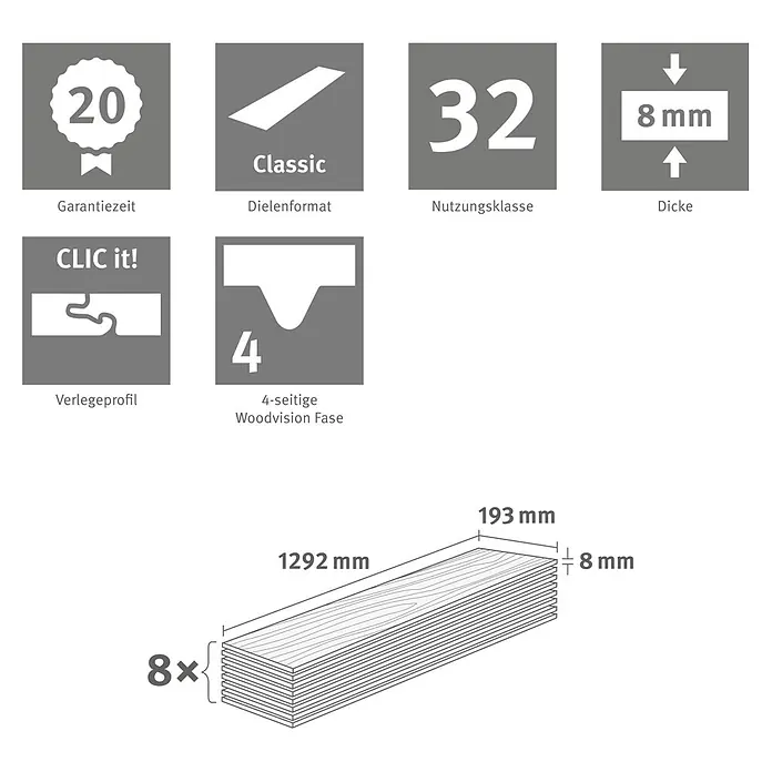 Egger Laminat NatureSense - Abergele Eiche dunkel, Landhausdiele, 1.292 x 193 x 8 mm - Laminatdielen, 1292x193x8 mm, Nutzungsklasse 32, 20 Jahre Garantie und Klick-Verlegesystem.