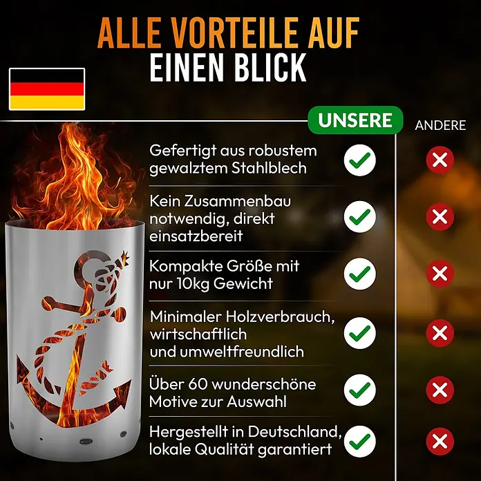 TiKo-Design Holzkohlegrill Feuertonne-Anker - Grau - Zylindrische Feuersäule aus silbernem Stahl mit gelasertem Ankermotiv und sichtbaren Flammen darin.