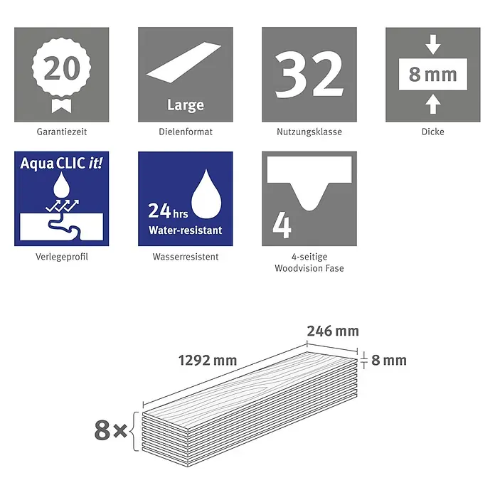 Egger Laminat NatureSense Aqua - Loja Eiche hellgrau, Landhausdiele, 1.292 x 246 x 8 mm - Laminatdielen, 1292x246x8mm, 8 Stück, 20 Jahre Garantie, 24h wasserresistent, 4-seitige Fase, Nutzungsklasse 32.