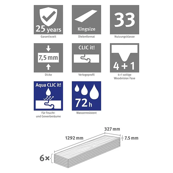 Egger Laminat Aquadura+ - Titanit sandbeige, 1.292 x 327 x 7,5 mm - Infografik zu Laminatboden-Eigenschaften: 25 Jahre Garantie, Kingsize, Klasse 33, 7,5mm dick, CLIC it! Verlegung, 72h wasserresistent, für Feuchträume.