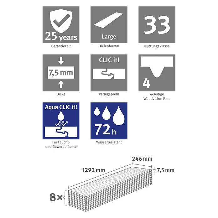 Egger Laminat Aquadura+ - Victoria Eiche hellbraun, Landhausdiele, 1.292 x 246 x 7,5 mm - 8 holzfarbene Laminatdielen: 1292x246x7.5mm. Merkmale: 25 Jahre Garantie, Nutzungsklasse 33, 72h wasserresistent, Aqua CLIC it System.