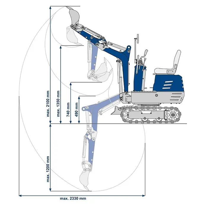 Scheppach Minibagger EXC815 - 6,3 kW, Auslegerschwenkbereich: -70 ° - 70 °, Benzin, Blau - Blau-graue Minibagger-Zeichnung mit max. Reichweite und Grabtiefenmaßen.
