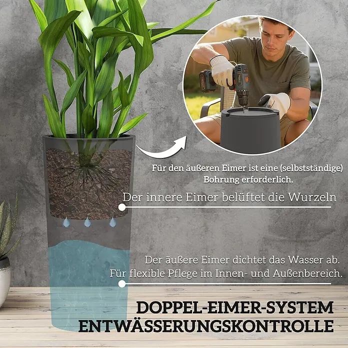 Furnicato Pflanzsäule rund - Kunststoff, Dunkelgrau - Schema eines selbstbewässernden Pflanzgefäßes mit Doppel-Eimer-System, Wurzeln, Wasserreservoir und Person beim Bohren von Drainagelöchern.