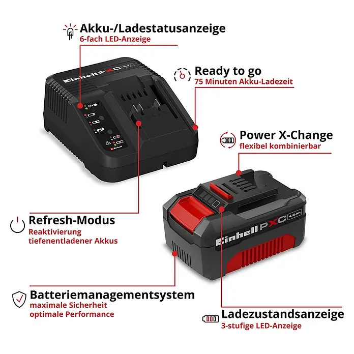 Einhell PXC 18V Akku & Ladegerät PXC-Starter-Kit - 18 V, 1 Akku, 4 Ah - Einhell PXC Akku-Ladegerät und 4.0Ah Akku in Schwarz-Rot.