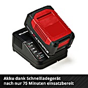 Einhell Power X-Change Akku & Ladegerät PXC-Starter-Kit  (18 V, 1 Akku, 4 Ah)