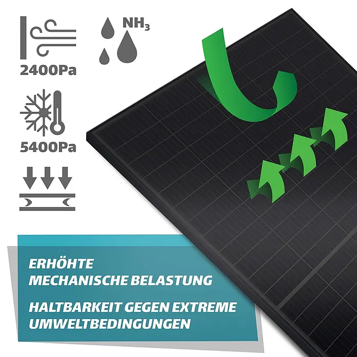 Sunniva Solarmodul 1x 460 Watt Pmax Solarpanel - Nennleistung: 460 W, L x B x H: 1.762 x 1.134 x 30 mm - Schwarzes Solarmodul mit Symbolen für Beständigkeit gegen Wind (2400Pa), Schnee (5400Pa), mechanische Last und Ammoniak (NH3), betont Haltbarkeit unter extremen Bedingungen.