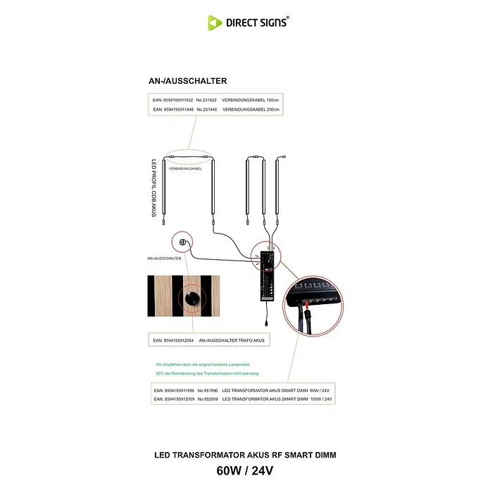 Direct Signs Transformator Akus Smart 60W - Schwarz - Schaltplan für AKUS LED-Beleuchtungssystem mit LED-Profilen, Schalter und Trafo Komponenten.