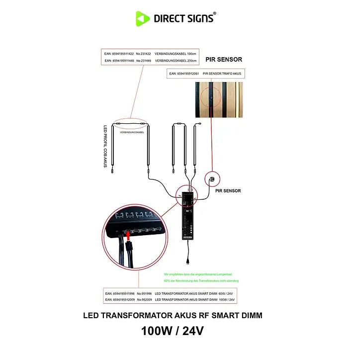 Direct Signs Transformator Akus Smart 100W - Schwarz - Schaltplan für LED-Profile, PIR-Sensor und LED-Smart-Dimm-Trafo mit Produktcodes.