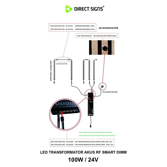 Direct Signs Transformator Akus Smart 100W - Schwarz - Schaltplan eines LED-Beleuchtungssystems mit Verbindungen für LED-Profile, Anschlusskabel, Ein-/Ausschalter und intelligenten Dimmer-Transformator.