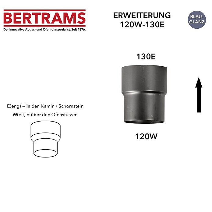 Bertrams Ofenrohrerweiterung