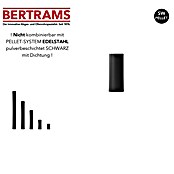 Bertrams Ofenrohr