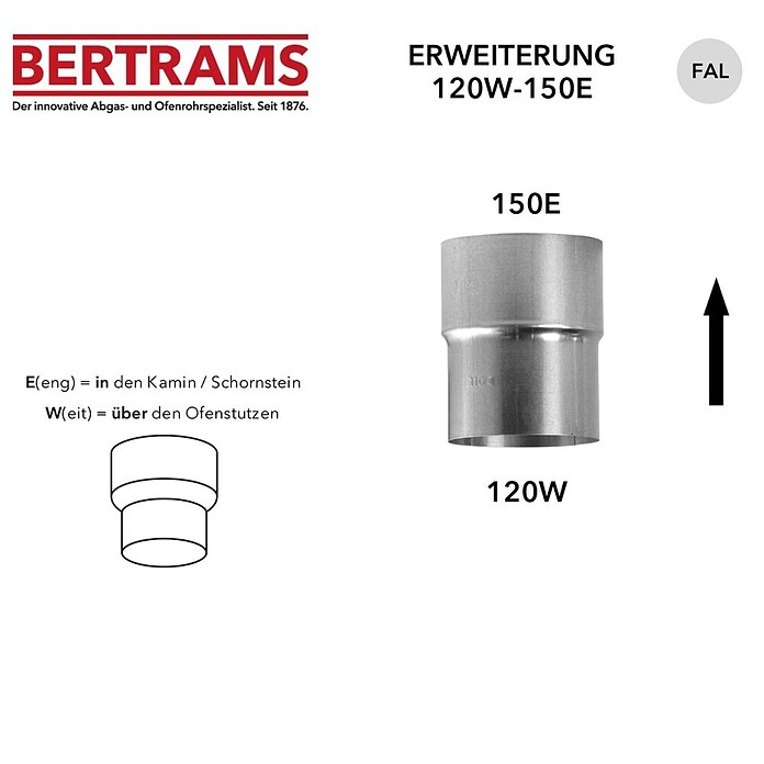 Ofenrohrerweiterung (Durchmesser: 120 mm - 150 mm, Feueraluminiert, Silber)