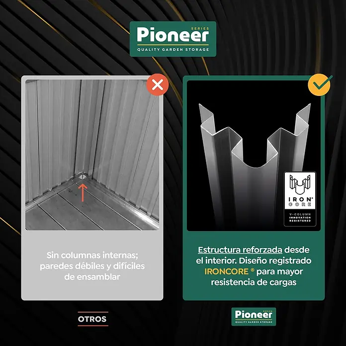 Hoggar Caseta para jardín Pioneer Y50 - Medidas ext. (An x Pr): 168 x 256 cm, Antracita, Acero, 4,3 m² - Comparación de estructuras de cobertizos: izquierda muestra esquina débil sin columnas internas, derecha refuerzo interno IRONCORE con columna en V.