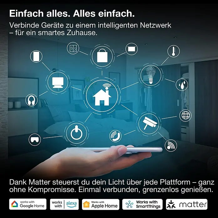 Osram Smart+ Schalter Unterputz Wandschalter 1G matter - Weiß, Innen - Eine Hand hält ein Smartphone, das ein Smart-Home-Netzwerk mit Symbolen für verschiedene verbundene Geräte wie Lichter und Sicherheit steuert.