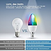 Ledvance Smart+ WiFi Smart-LED-Lampe Candle (E14, Dimmbar, RGBW, 470 lm, 5 W) | BAUHAUS
