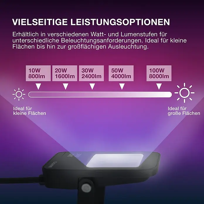 Ledvance Smart+ WiFi LED-Außenwandleuchte Flood - 10 W, 12,5 x 12,5 x 2,8 cm, RGBW - Schwarzer LED-Flutlichtstrahler, der verschiedene Watt- und Lumenoptionen zur Beleuchtung kleiner bis großer Flächen darstellt.