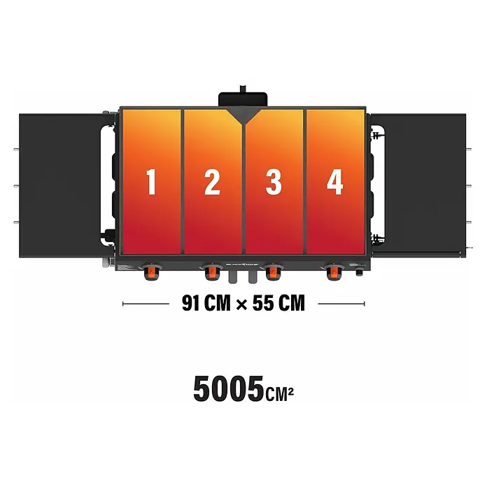 Blackstone Plancha-Grill 36" mit Beistelltisch - Grillfläche (B x T): 91 x 55 cm, 17,6 kW, Anzahl Brenner: 4 Stk., Schwarz - Draufsicht auf eine schwarze Blackstone 4-Brenner-Grillplatte mit orange-roter Kochfläche, zeigt vier Heizzonen und Maße 91x55 cm, 5005 cm².